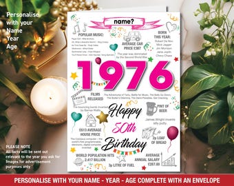 1976 50th Happy Birthday Personalised Memories / Birth Year Facts Greeting Card Mum Dad Nan Grandad Him Her Pink Blue - 146