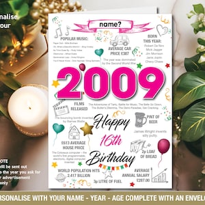 Tarjeta de felicitación personalizada con recuerdos/datos del año de nacimiento para el 16.º cumpleaños del Reino Unido de 2009, para hijo, hija, él, ella, mamá, papá, periódico azul o rosa 146