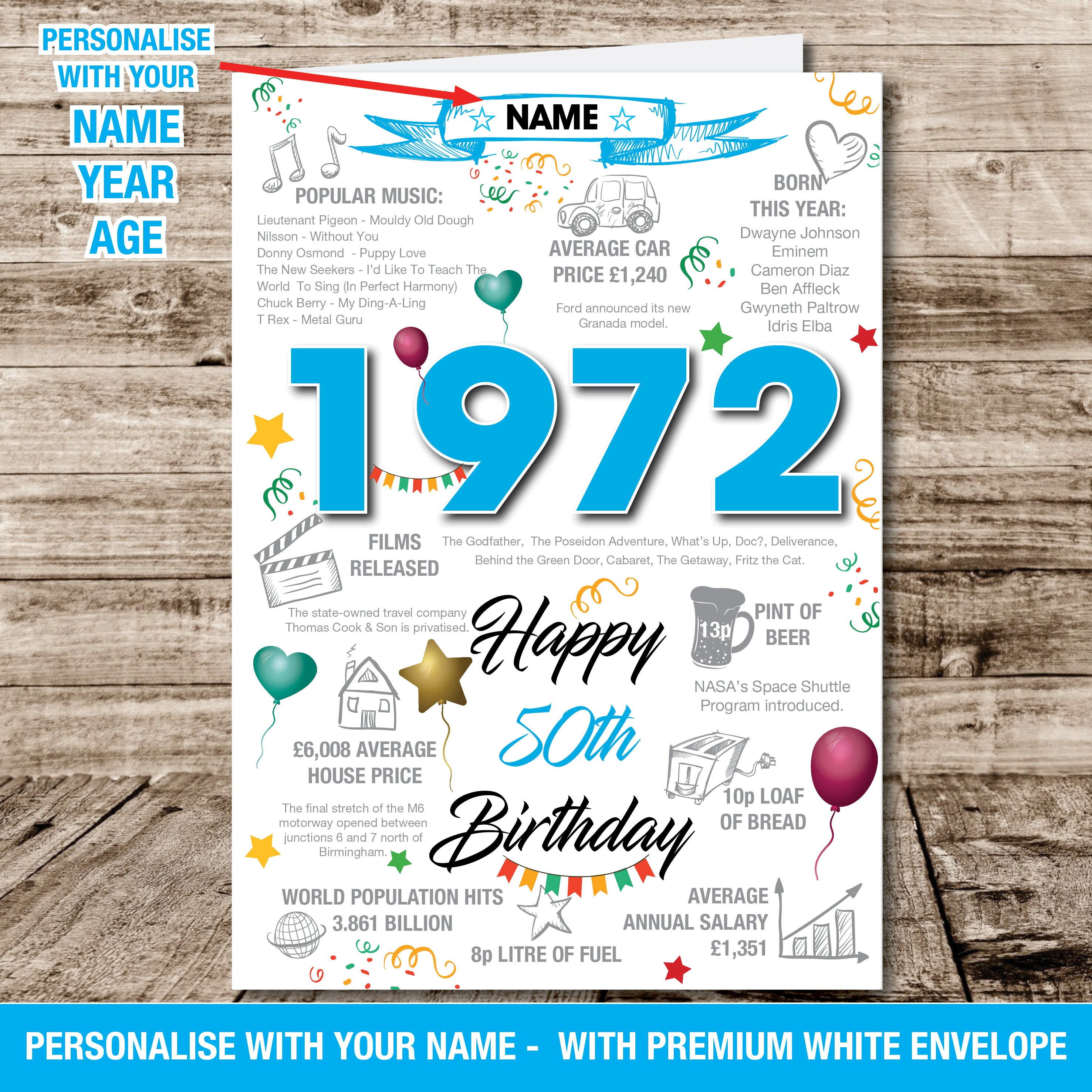 1972 50th Happy Birthday Personalised Memories / Birth Year | Etsy UK