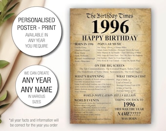 30th 1996 Personalised Birthday Present Gift Idea Poster Print Back In Edition Milestone Newspaper style The year you were Born UK 036