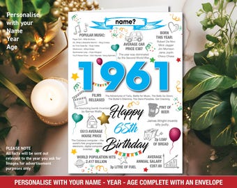 Tarjeta de felicitación personalizada con recuerdos del 65.º cumpleaños de 1961/datos del año de nacimiento para hijo, hija, él, su madre, padre, abuelo, niñera, Reino Unido 146