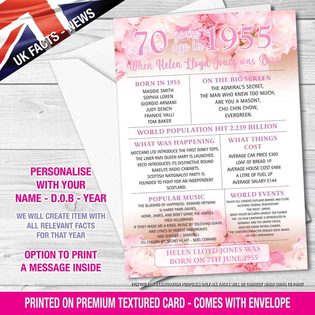 1955 70 Years Old 70th Happy Birthday Greeting Card Personalised UK ...