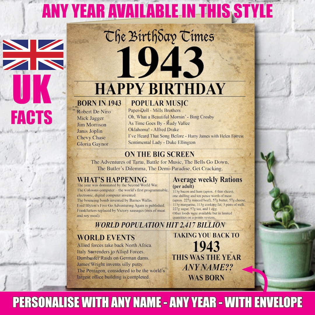 1943 80th UK Happy Birthday Personalised Memories / Birth Year Facts