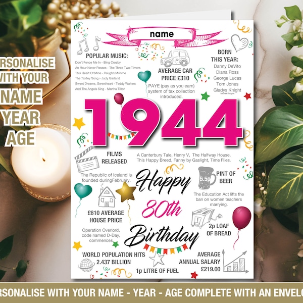 1944 80th Happy Birthday Personalised Memories / Birth Year Facts Greeting Card son daughter him her mum dad- 146