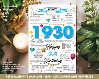 1930 UK 95th Happy Birthday Personalised Memories / Birth Year Facts Greeting Card For him or her - 146