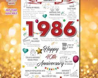1986 40th Personalised Ruby Red Wedding Anniversary Greeting Card Memories Birth Year UK Facts Mum Dad Him Her Friend Nan Grandad 197