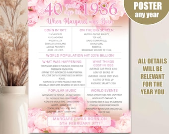 40th 1986 Birthday Personalised UK Present Gift Idea Poster Print Pink Flowers The year you were Born UK A4 or A3 038