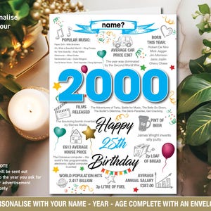 Tarjeta de felicitación personalizada con recuerdos del 25.º cumpleaños del año 2000/datos del año de nacimiento para mamá, papá, él, su hijo, hija, amigo - 146