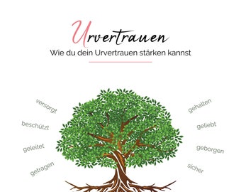 May include: A graphic with the text "Soul-w-ish Coaching" and "Urvertrauen". A tree illustration with roots and a green canopy is surrounded by words like "supported" and "safe". A quote in German is at the bottom.