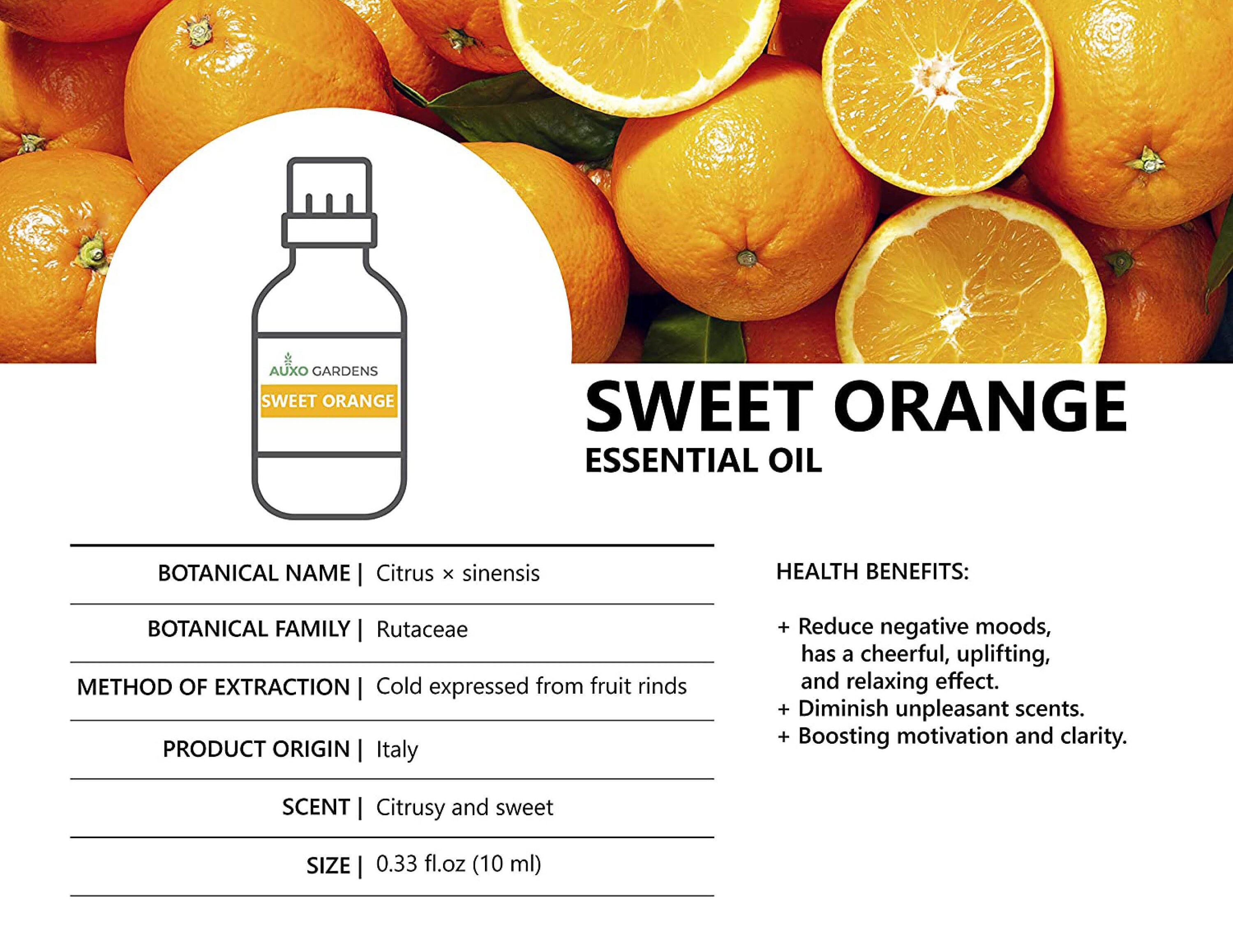 Citrus Set main image 1