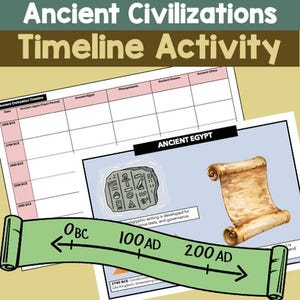 Ancient Civilizations Comparison Timeline: Posters, Worksheets & Blank Timeline