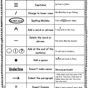 EDITING MARKS SHEET (Younger Grade)