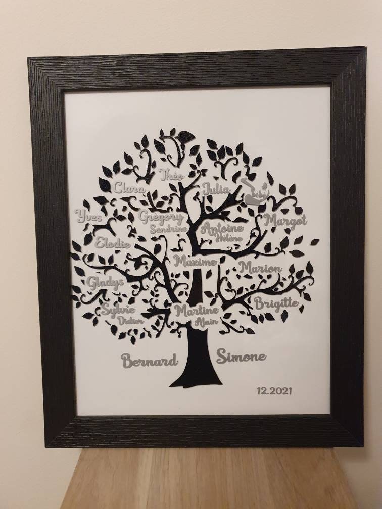 Cadre Arbre de Vie Personnalisé