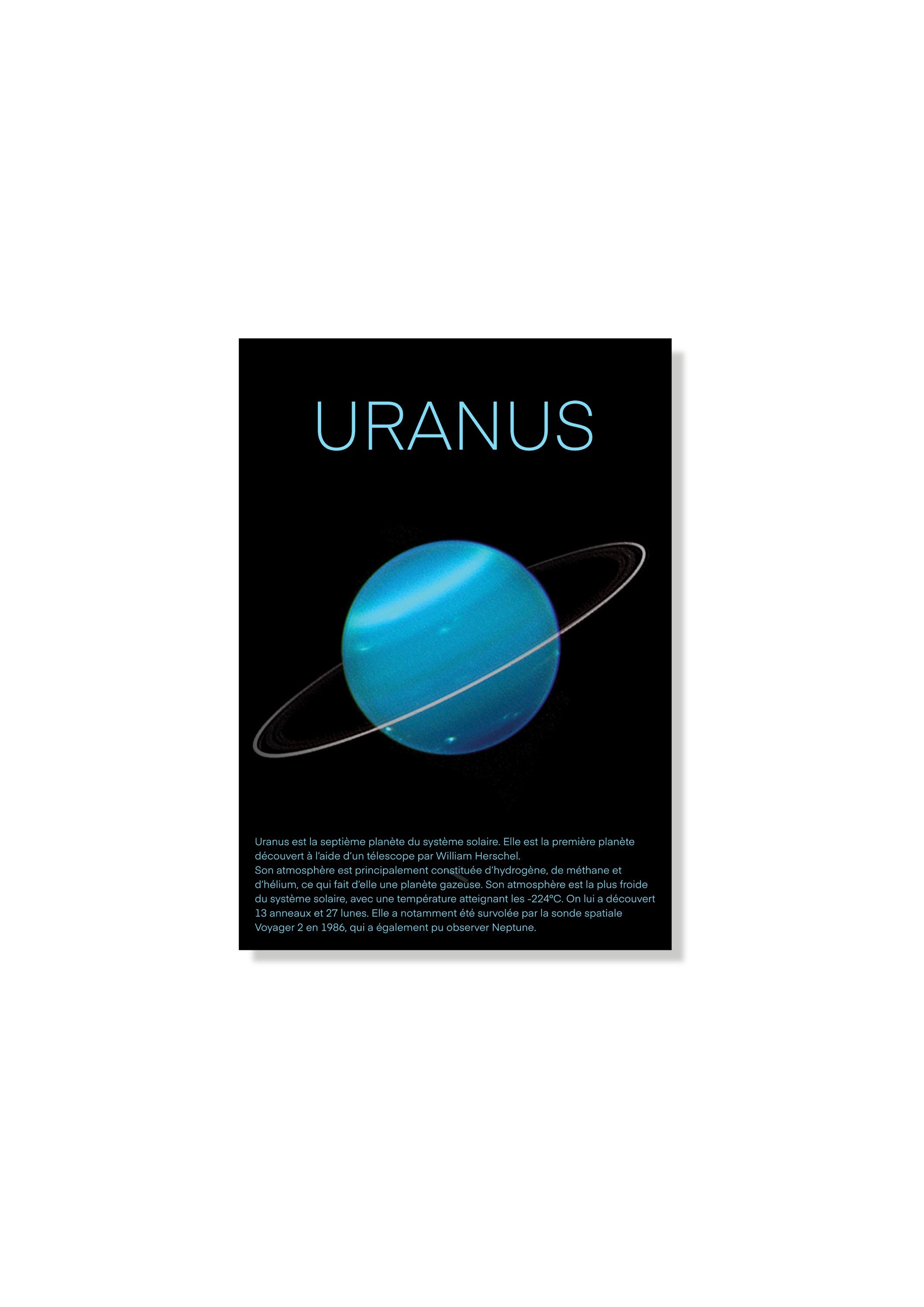 Poster/Affiche Espace Planètes Uranus Space Planet