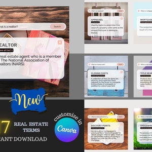 Real Estate Social Media Posts, Real Estate Marketing, Facebook Posts, Instagram, Canva Templates, Customizable, Real Estate Terms, Spring