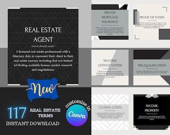 Mortgage Social Media Posts, Mortgage Marketing, Facebook Posts, Instagram, Canva Templates, Customizable, Real Estate Terms, Summer