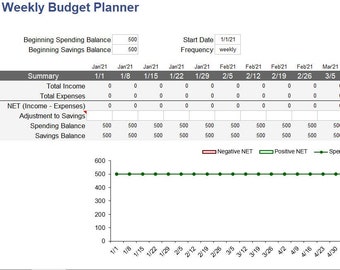 Weekly Excel Budget Planner