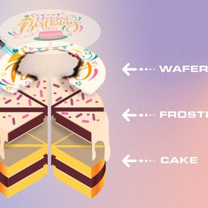 Burn Away Cake Topper - 100% Edible Custom Cake Toppers (Frosting / icing sheets, Wafer Sheet, Custom Cake Image, Party theme decoration)