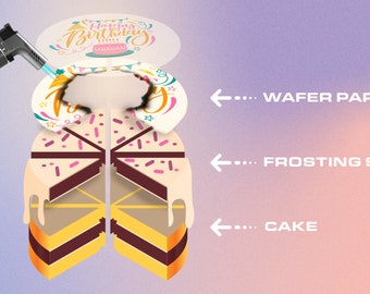 Edible Burn Away Cake Topper – Custom Wafer & Frosting Sheets