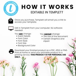 Puede incluir: Un gr&aacute;fico blanco con el texto "HOW IT WORKS" y "EDITABLE IN TEMPLETT". El gr&aacute;fico explica c&oacute;mo usar una plantilla, incluyendo qu&eacute; se puede y no se puede cambiar. Acentos florales en el fondo.