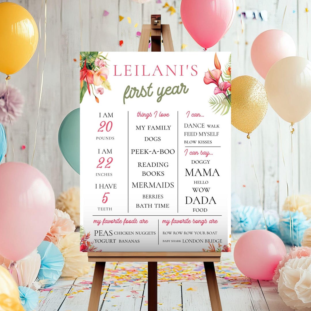 Aloha First Aloha First Birthday Milestone Sign, Aloha Birthday Welcome Sign, Luau ...