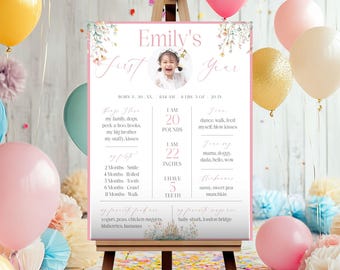 First Chapter Sign, First Chapter Party Decoration, Storybook First Birthday Invitation Milestone Sign, Fairytale Invite, 1st Birthday Sign