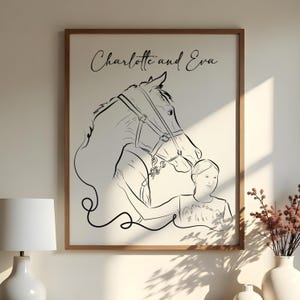 Custom Line Art Portrait for Lovers, Personalized Valentines Day Gift to Her, Gift for Him, Couple Portrait Gift for Halloween and Christmas afbeelding 7