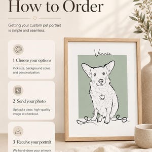Puede incluir: Una impresi&oacute;n enmarcada con una ilustraci&oacute;n de l&iacute;neas negras de un perro llamado Vinnie sobre un fondo verde salvia. El texto dice LinearPortrait, How to Order, 1 Choose your options, 2 Send your photo y 3 Receive your portrait.