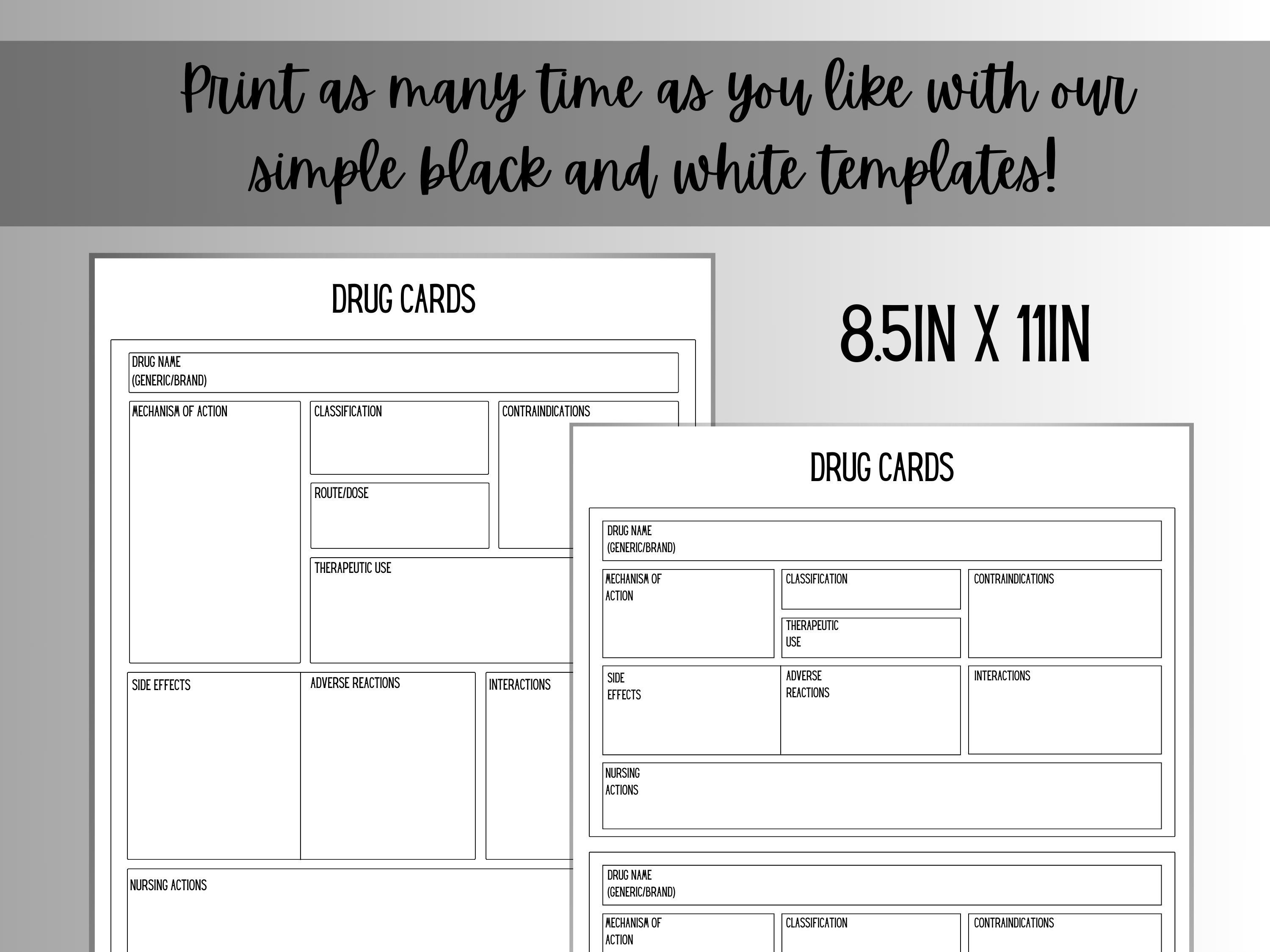 Minimalist Pharmacology Template, Nursing School Printable, NCLEX Study Guide, Nursing Student ...