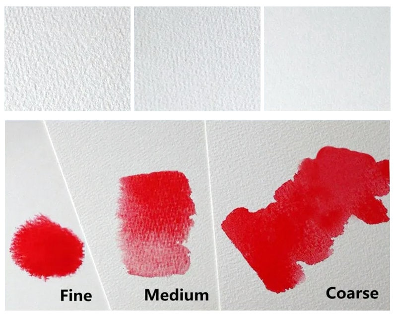 Fine-Grain Textured Watercolour Paper Pad - 300gsm, 12 Sheets - By - View #7