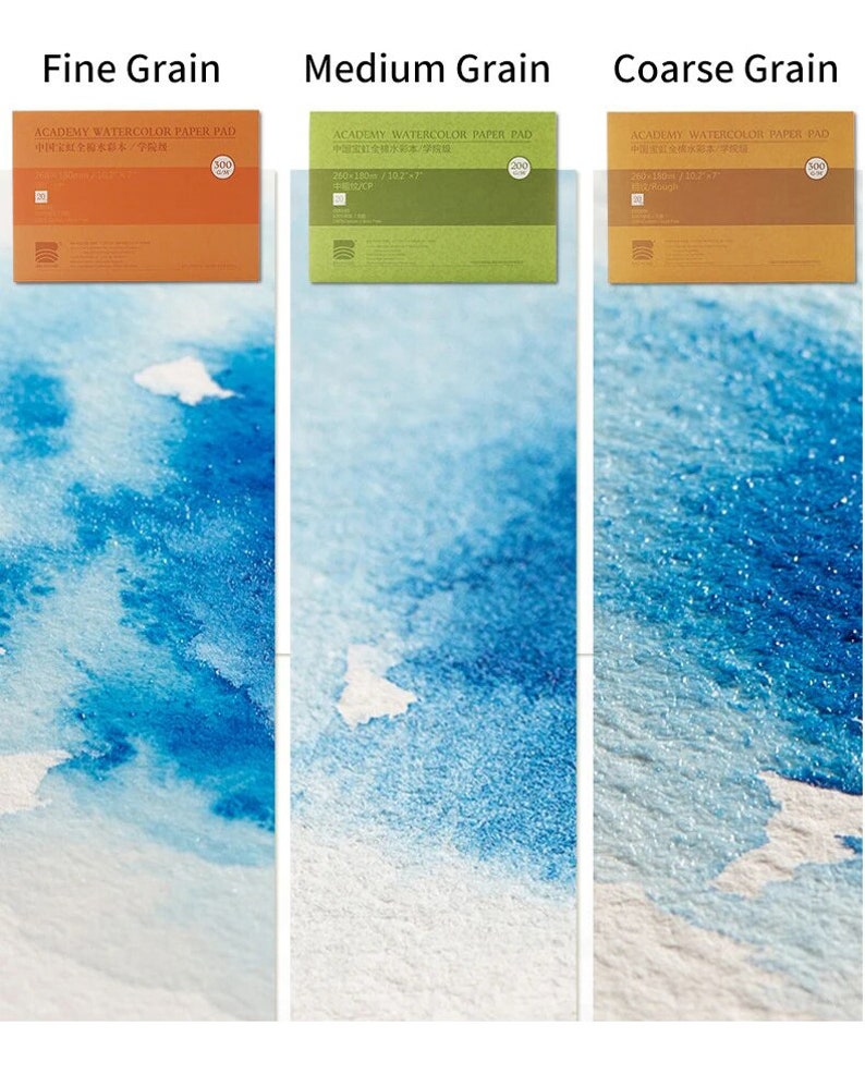 May include: Three watercolor paper pads with different grain textures: fine, medium, and coarse. Each pad has a label with the text "ACADEMY WATERCOLOR PAPER PAD" and the size of the paper in inches and centimeters. The pads are arranged from left to right in order of increasing grain size.