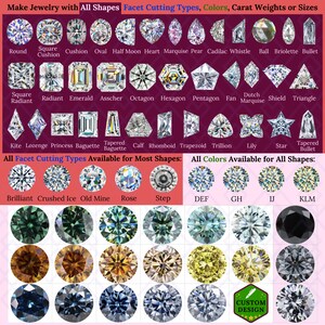 May include: A chart showing different diamond shapes, facet cutting types, and colors. The chart includes names for each shape, such as round, square cushion, oval, and heart. The chart also includes names for different facet cutting types, such as brilliant, crushed ice, and old mine. The chart also includes names for different colors, such as DEF, GH, and IJ.