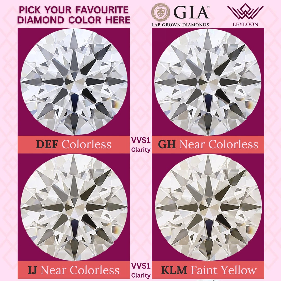 Carat Lab Grown Diamond DEF Colorless G-H Near Colorless I-J Near  Colorless KLM Faint Yellow GIA Certified Vvs/vs Loose Round Cut - Main Image