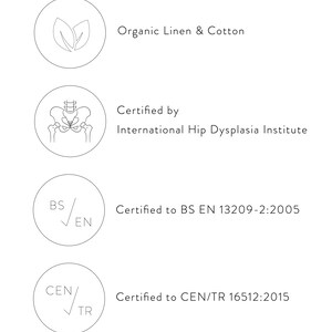 Pu&ograve; includere: Quattro icone in bianco e nero con testo che descrive le certificazioni per lino e cotone biologici. Le icone rappresentano una foglia, un'articolazione dell'anca, un segno di spunta con BS/EN e un segno di spunta con CEN/TR. Il testo recita: Lino e cotone biologici, Certificato dall'Istituto Internazionale di Displasia dell'Anca, Certificato secondo BS EN 13209-2:2005 e Certificato secondo CEN/TR 16512:2015.