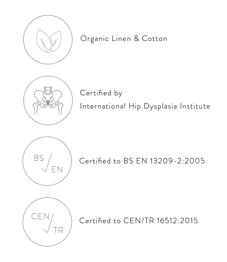 Pu&ograve; includere: Quattro icone in bianco e nero con testo che descrive le certificazioni per lino e cotone biologici. Le icone rappresentano una foglia, un'articolazione dell'anca, un segno di spunta con BS/EN e un segno di spunta con CEN/TR. Il testo recita: Lino e cotone biologici, Certificato dall'Istituto Internazionale di Displasia dell'Anca, Certificato secondo BS EN 13209-2:2005 e Certificato secondo CEN/TR 16512:2015.