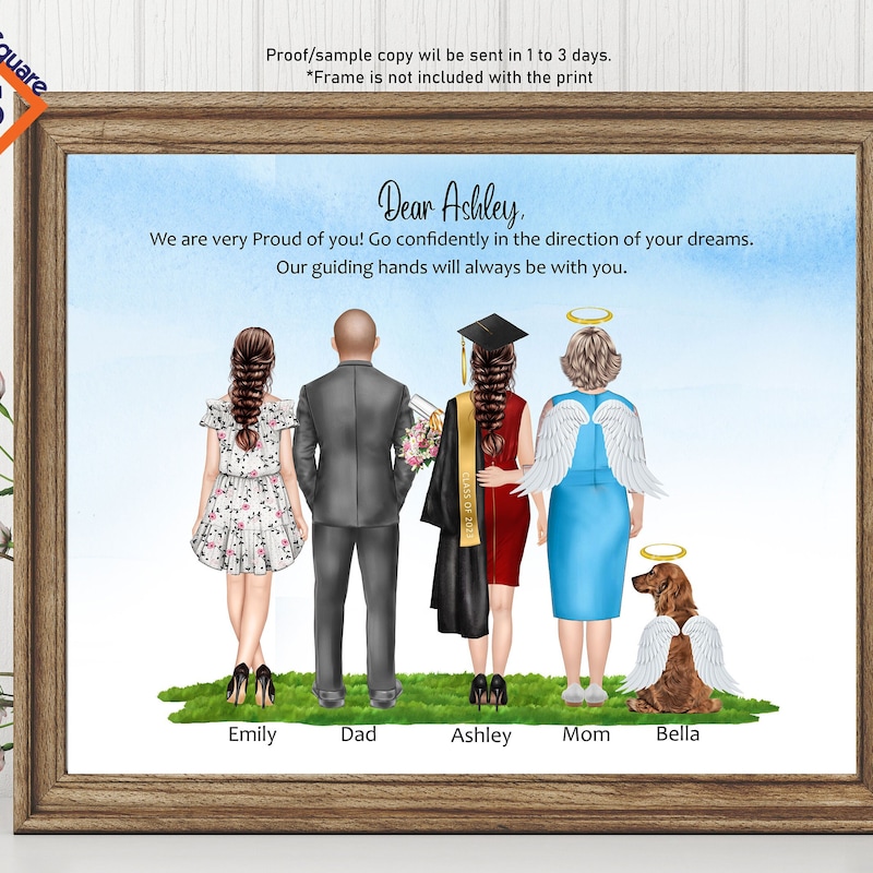 Parent Loss - Etsy