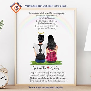 In Heaven, Memorial Print, In Loving Memory, Remembrance Gift, Memorial Photo Gift, Mum In Heaven, Sympathy Gift, Sister in heaven, Memorial