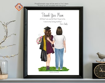 Graduate Girl with Mom-GRADUATION GIFT for MOM- Appreciation Gifts for Mom-Thank you card-Personalized College Graduation 2023 Print Gifts