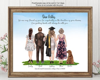 Puede incluir: Una ilustración de acuarela de una familia celebrando una graduación. La graduada lleva una toga y un birrete y está de pie con su familia y un perro. El texto dice "Querida Ashley. ¡Estamos muy orgullosos de ti! Ve con confianza en la dirección de tus sueños. Nuestras manos guías siempre estarán contigo. Emily, Papá, Ashley, Mamá, Bella. Lincoln land Community college, Clase de 2023."
