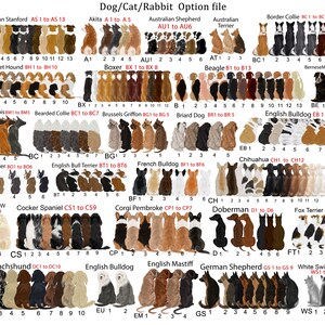 May include: A chart featuring illustrations of various dog breeds, including the American Stanford, Akita, Australian Shepherd, Australian Terrier, Border Collie, Basset Hound, Boxer, Beagle, Bernese Mountain Dog, Belgian Malinois, Bearded Collie, Brussels Griffon, Briard Dog, English Bulldog, Chihuahua, Dalmatian, Boston Terrier, English Bull Terrier, French Bulldog, Chow Chow, Cocker Spaniel, Corgi Pembroke, Doberman, Fox Terrier, Dachshund, English Bulldog, English Mastiff, German Shepherd, White Swiss Shepherd. Each breed is labelled with a number range, for example, AS1 to AS13.