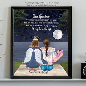 GRANDMA MEMORIAL GIFT-Personalized Memorial Gift-Loss of Grandma-In Loving Memory of Nana-Grandma In Heaven-Nanny Remembrance-Sympathy Gift
