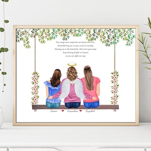 Personalized Grandma Memorial, Custom Grandmother Remembrance Art, Loss of Grandma Gift, Custom Print, Grandma in Heaven, In Memory Print