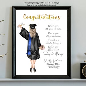 Personalized College Girl Graduate,College Graduate Girl,Print gift to College Girl,College Grad Gifts,Graduation Gift for her,Class of 2024