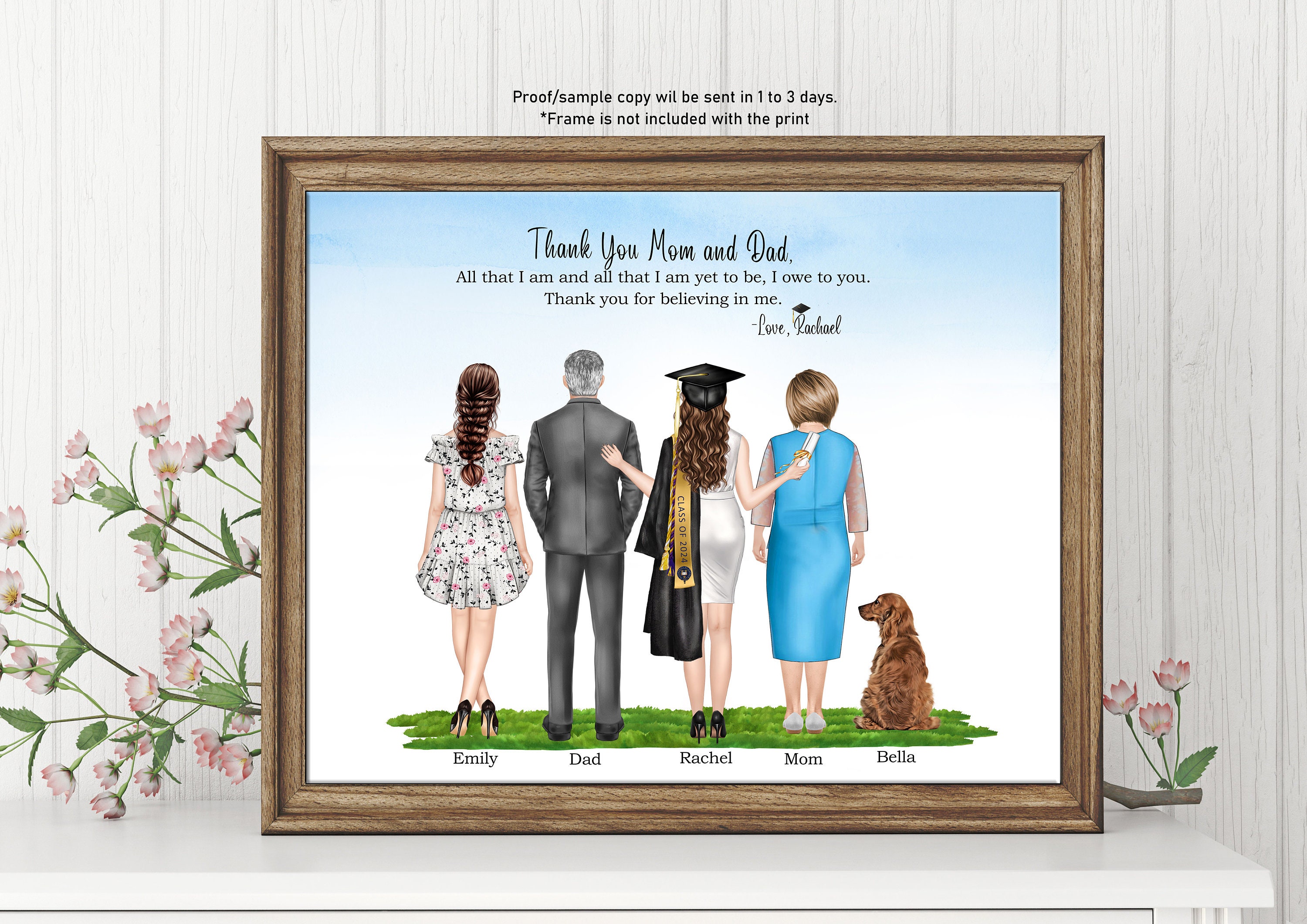 Graduation Thank You Gift Mom and Dad 60+ Gift Ideas for 2025