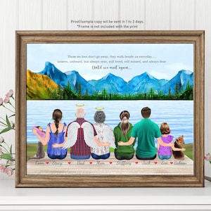 In Heaven, Memorial Print, In Loving Memory, Remembrance Gift, Memorial Photo Gift, Mum In Heaven, Sympathy Gift, Dad in heaven, Memorial