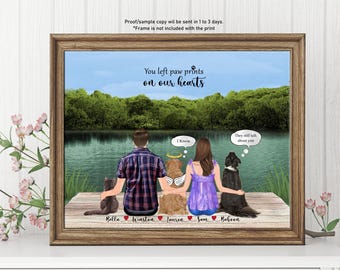 Custom Pet Gift, Digital Dog Print, Custom Pet Portrait, Dog Memorial Poster, Personalized Dog Gift, Dog Portrait from Photo, Dog Wall Art