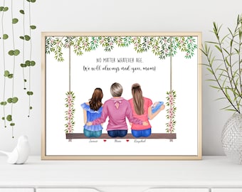 Puede incluir: Una ilustración digital de tres personas sentadas en un columpio. Las personas son una madre y dos hijas. La madre lleva una camisa rosa y las hijas llevan camisas azules. El columpio está decorado con flores rosas. El texto en la imagen dice "NO MATTER WHATEVER AGE. We will always need you, mom!"