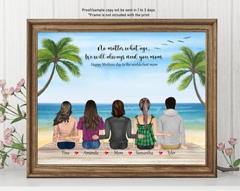 Puede incluir: Una ilustración enmarcada de cinco personas de pie en una playa con palmeras en el fondo. El texto dice "No matter what age... We will always need you mom Happy Mothers day to the worlds best mom". Los nombres Tina, Amanda, Mom, Samantha y Tyler están escritos debajo de las personas.