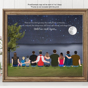 Personalized Brother Memorial Print,Remembrance,Memorial Gift,Sympathy Gift,Family Memorial,Bereavement Gift,Siblings Loss,In Loving Memory