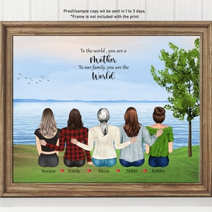 Personalized Wall Art,Mom Gift From Daughter,Custom Mother Print,Mom Birthday Gift, Family Portrait,Mothers Day Gift for Mom,Sister,Daughter